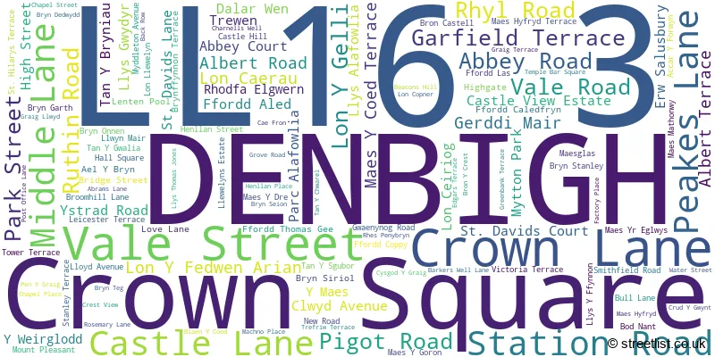 A word cloud for the LL16 3 postcode